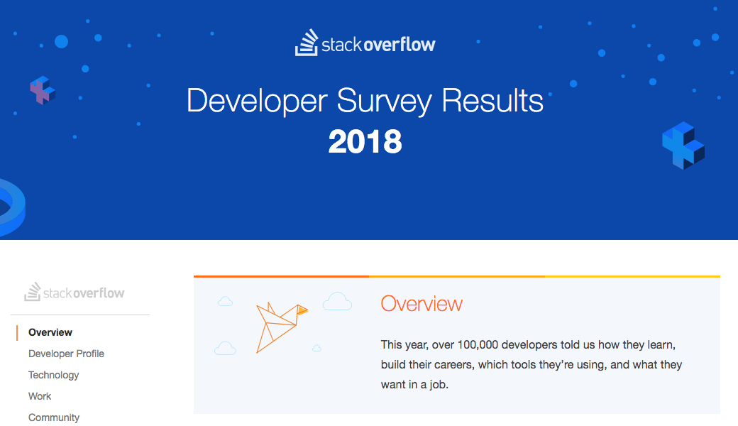 Stack Overflow Developer Survey 2018
